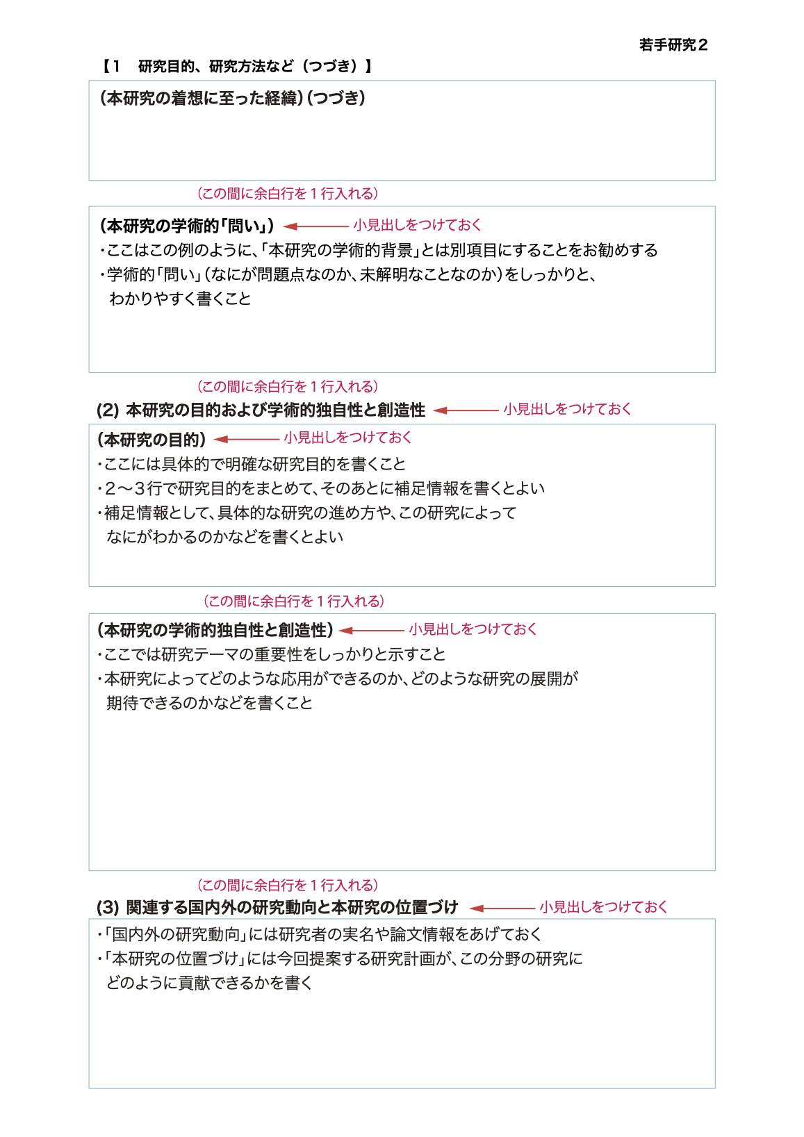 本 ショップ 研究 は