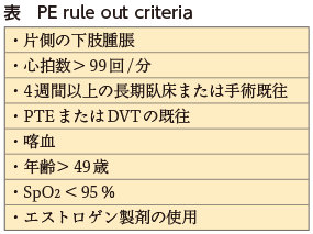 コーセー cm